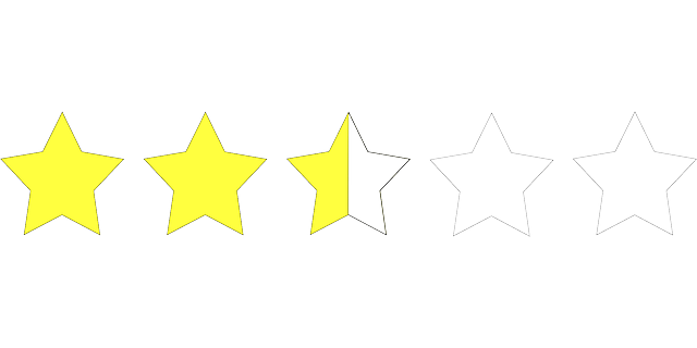 customer ratings and reviews